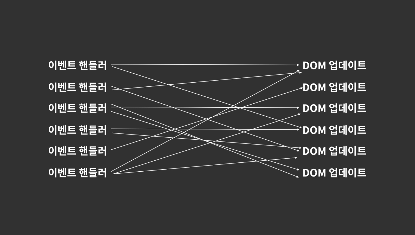 이벤트 이미지