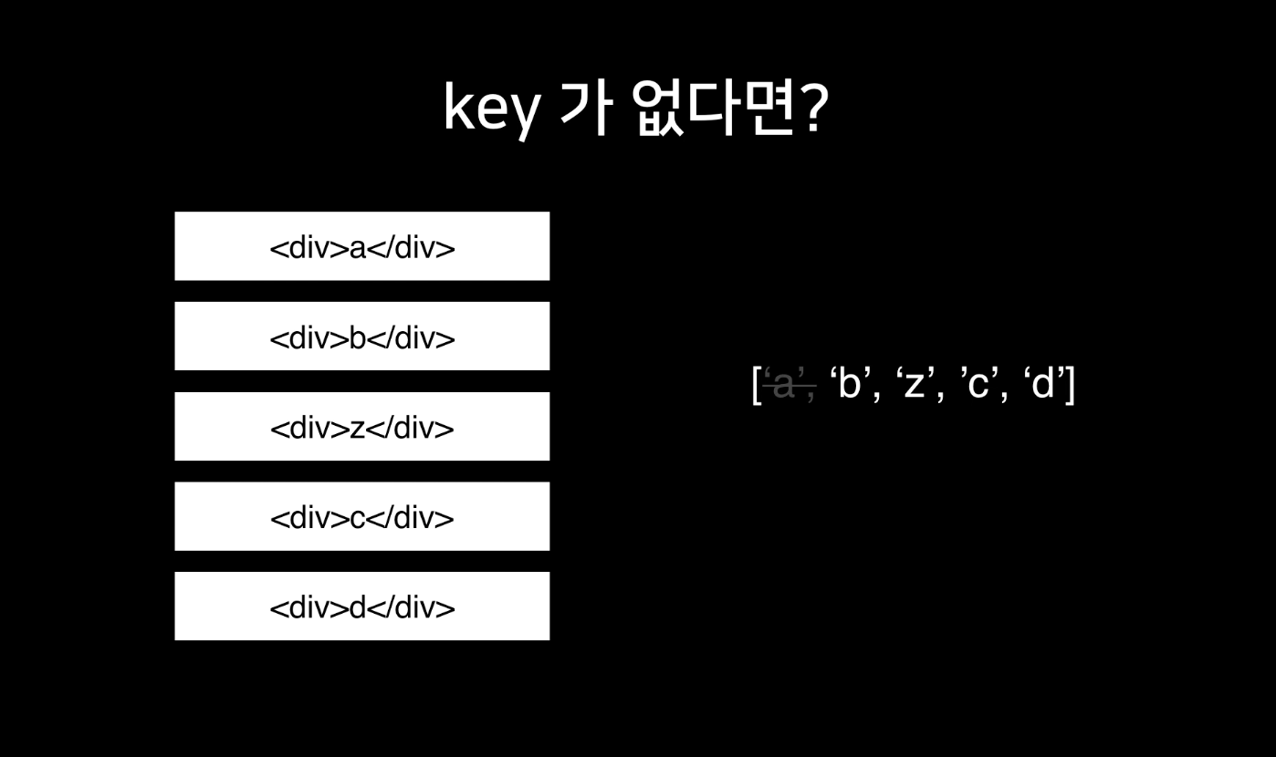 배열렌더링